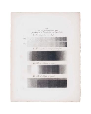 Scala de plusieurs genres litho. graphiques, de l’ interjection et de l’aqua tinta  (from:  Collection de Plusieurs Essais en Dessins et Graveurs, Pl. XVI.)