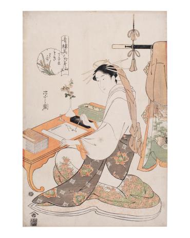 Tokiwazu of Choji-ya Writing, from the series: Six Beauties of the Licensed Quarter